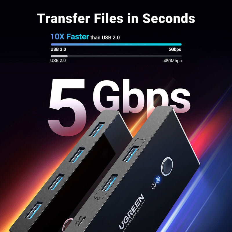 UGREEN USB-A 3.0 4-Port Switch