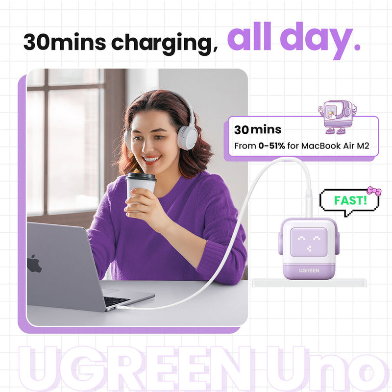 UGREEN Uno 65W 3-Port USB Charger (Purple)