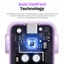 UGREEN Uno 65W 3-Port USB Charger (Purple)