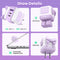 UGREEN Uno 65W 3-Port USB Charger (Purple)