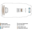 Tamron 50-400mm f/4.5-6.3 Di III VC VXD Lens (Nikon Z)