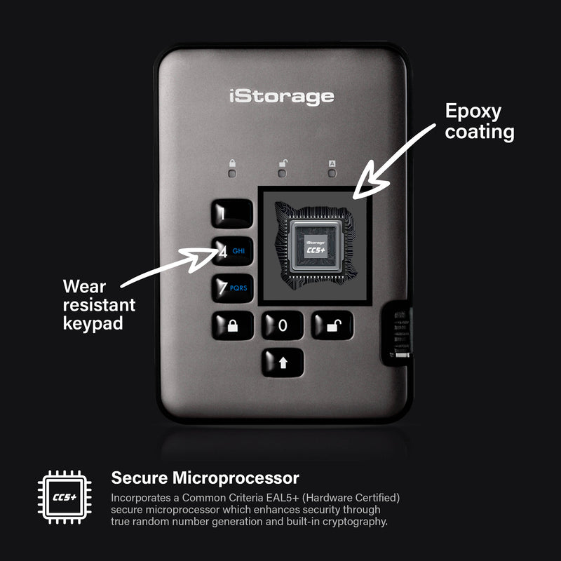 Istorage 16TB diskAshur2 USB 3.1 Encrypted Portable SSD (Phantom Black)
