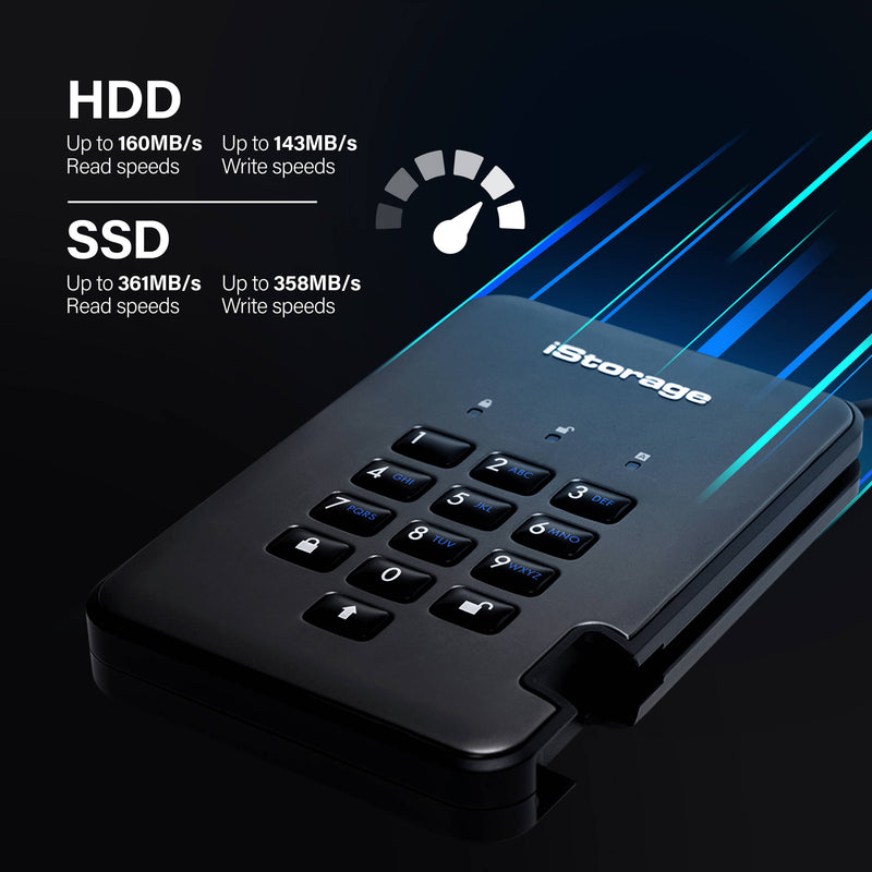 Istorage 16TB diskAshur2 USB 3.1 Encrypted Portable SSD (Phantom Black)