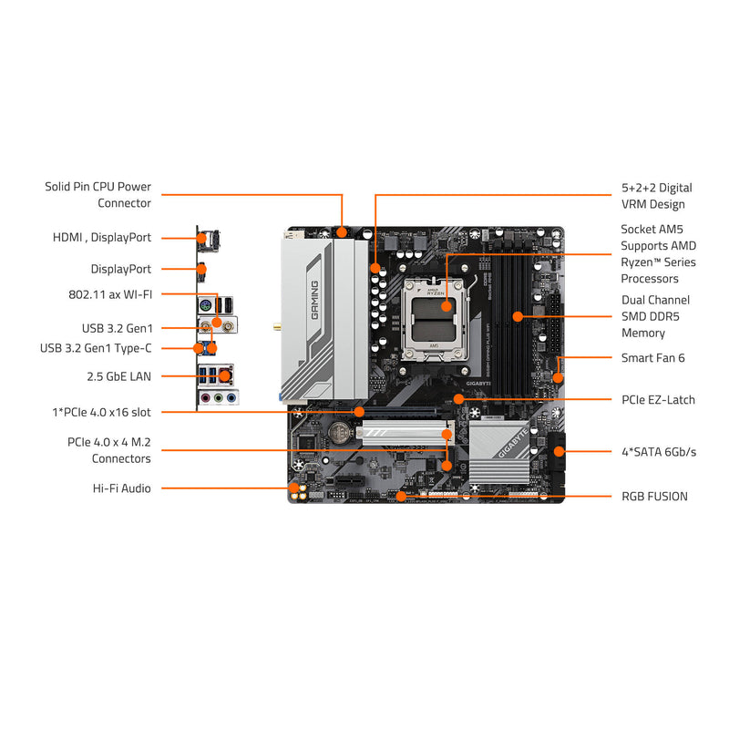 Gigabyte B650M GAMING PLUS WIFI AM5 M-ATX Motherboard