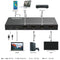 DVDO 8K 4x1 Switcher with 1 USB-C & 3 HDMI Inputs