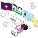 Smart-AVI 2-Port Quad-Head DisplayPort KVM Switch with Audio and USB 2.0 Support