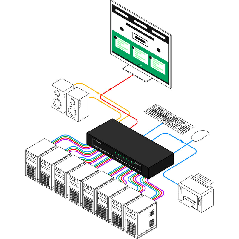 Smart-AVI 8-Port DVI-D KVM Switch with USB 2.0 and Stereo Audio