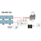 Smart-AVI SM-MST-2Q-S 2-Port Dual-Head DP MST KVM Switch