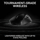 Logitech G PRO X SUPERLIGHT 2 DEX LIGHTSPEED Wireless Mouse (Black)