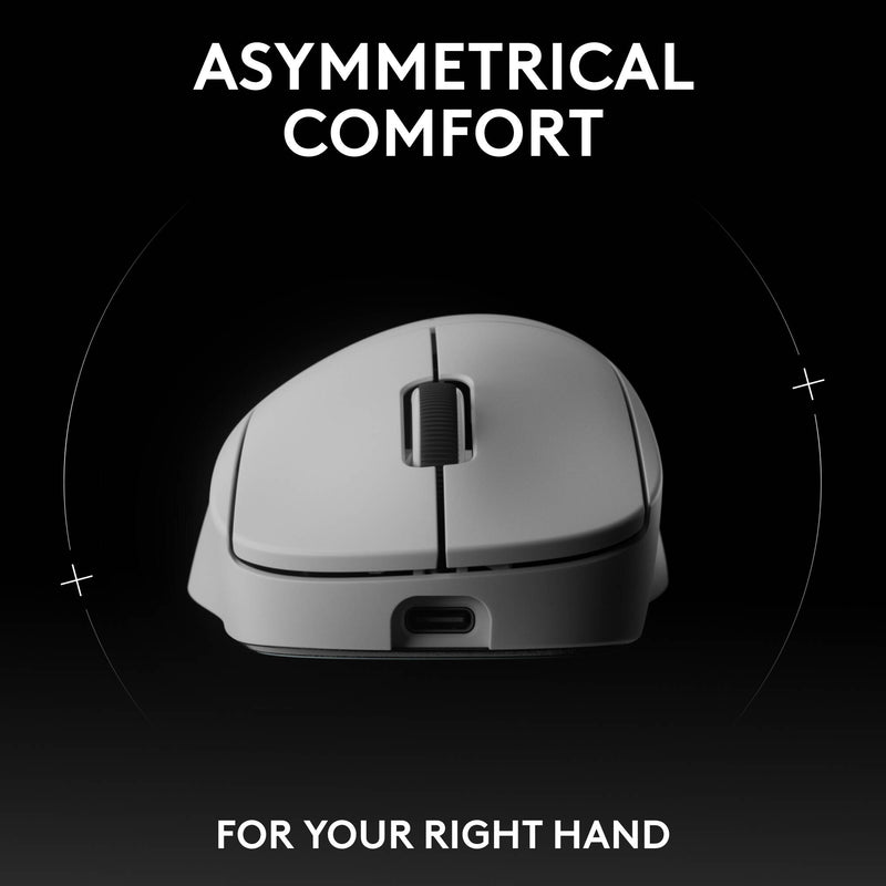 Logitech G PRO X SUPERLIGHT 2 DEX LIGHTSPEED Wireless Mouse (White)