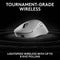 Logitech G PRO X SUPERLIGHT 2 DEX LIGHTSPEED Wireless Mouse (White)