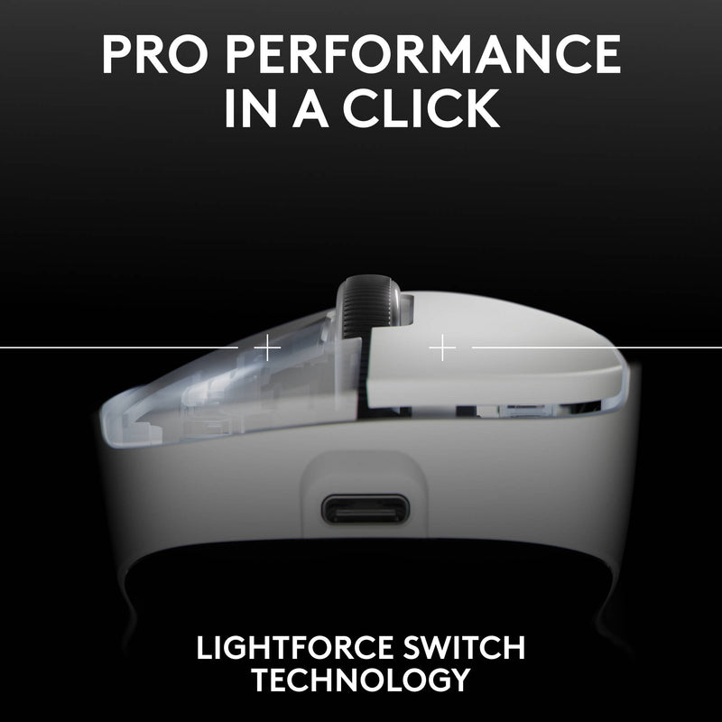 Logitech G PRO X SUPERLIGHT 2 DEX LIGHTSPEED Wireless Mouse (White)