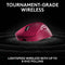 Logitech G PRO X SUPERLIGHT 2 DEX LIGHTSPEED Wireless Mouse (Magenta)