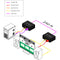 Smart-AVI HLX-500-TX-S HDMI over LAN or CAT5e/6 Cable Transmitter