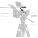 SmallRig "Black Mamba" Camera Cage Kit for Canon EOS R5 Mark II