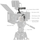 SmallRig HawkLock Quick Release Cage Kit for Canon EOS R5 Mark II