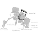 SmallRig HawkLock Quick Release Cage Kit for Canon EOS R5 Mark II