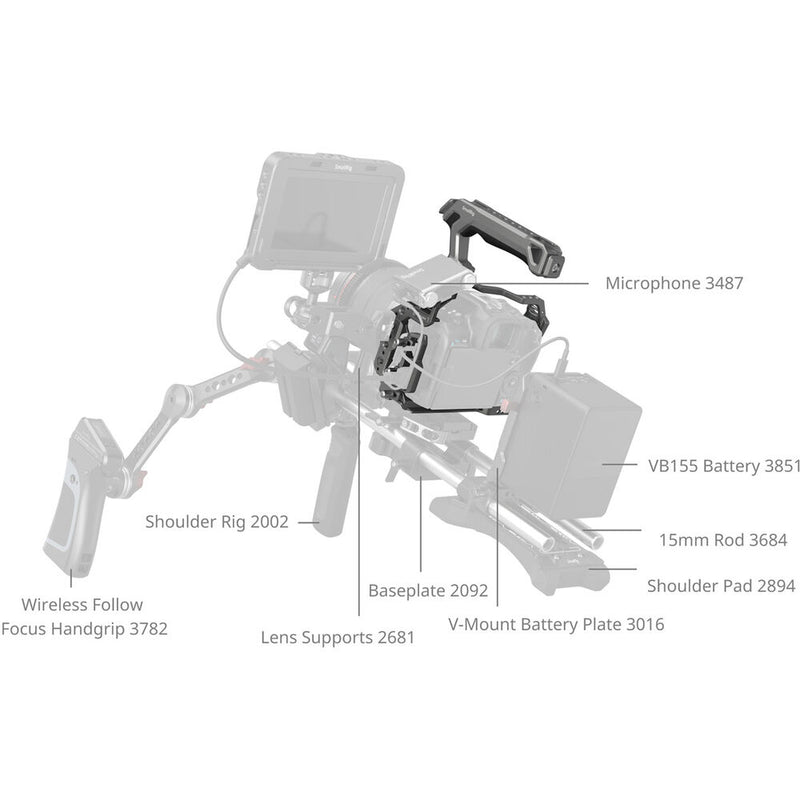 SmallRig HawkLock Quick Release Cage Kit for Canon EOS R5 Mark II