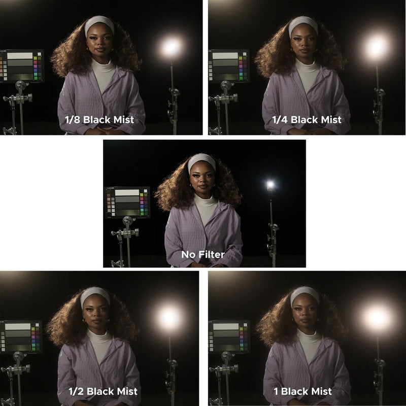 Hoya CinePro HD Black Mist Diffusion Filter (82mm, Grade 1/8)