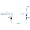 TRENDnet TI-MGBS20 Gigabit SFP Single-Mode LC Industrial Transceiver