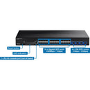 TRENDnet TL2-F70284 28-Port Multi-Gig SFP+ Managed Network Switch