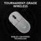 Logitech G PRO 2 LIGHTSPEED Wireless Mouse (White)
