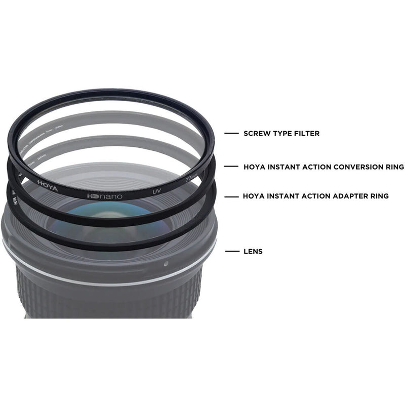 Hoya Instant Action Adapter Ring (58mm)