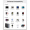 INIU Leopard 100W GaN 3-Port USB Wall Charger