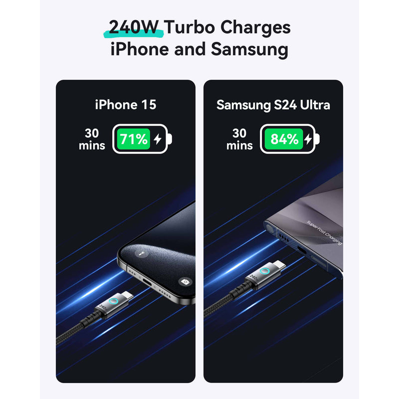 INIU Leopard 240W USB-C Cable (6.6', 2-Pack)
