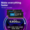 Crucial 24GB DDR5 5600 MHz SO-DIMM Memory Kit (2 x 12GB)