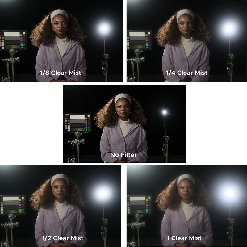 Hoya CinePro HD Clear Mist Diffusion Filter (82mm, Grade 1)