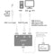 Wacom HDMI to USB-C Converter for Movink