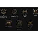 Nakamichi DRAGON Dolby Atmos Home Surround Sound System with Dual 12" Subwoofers