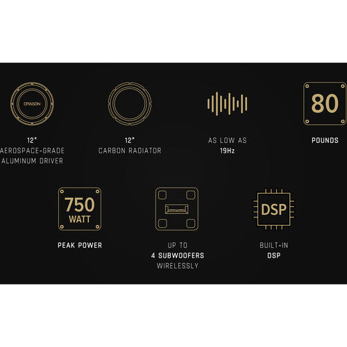 Nakamichi DRAGON Dolby Atmos Home Surround Sound System with Dual 12" Subwoofers