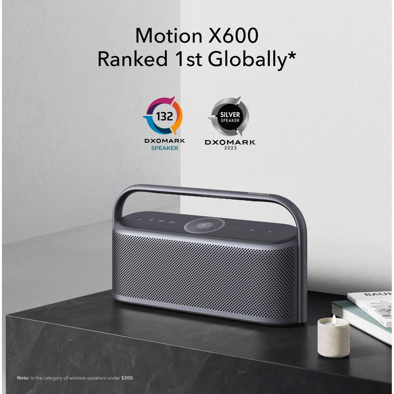 Soundcore by Anker Motion X600 Portable Wireless Hi-Fi Speaker (Polar Gray)