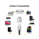 EZQuest USB-C to USB-A 3.0 Mini Adapter (2-Pack)