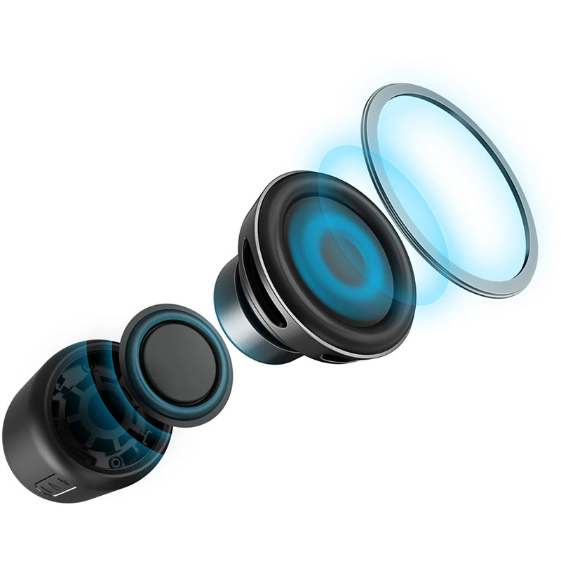 Soundcore by Anker Mini Portable Bluetooth Speaker