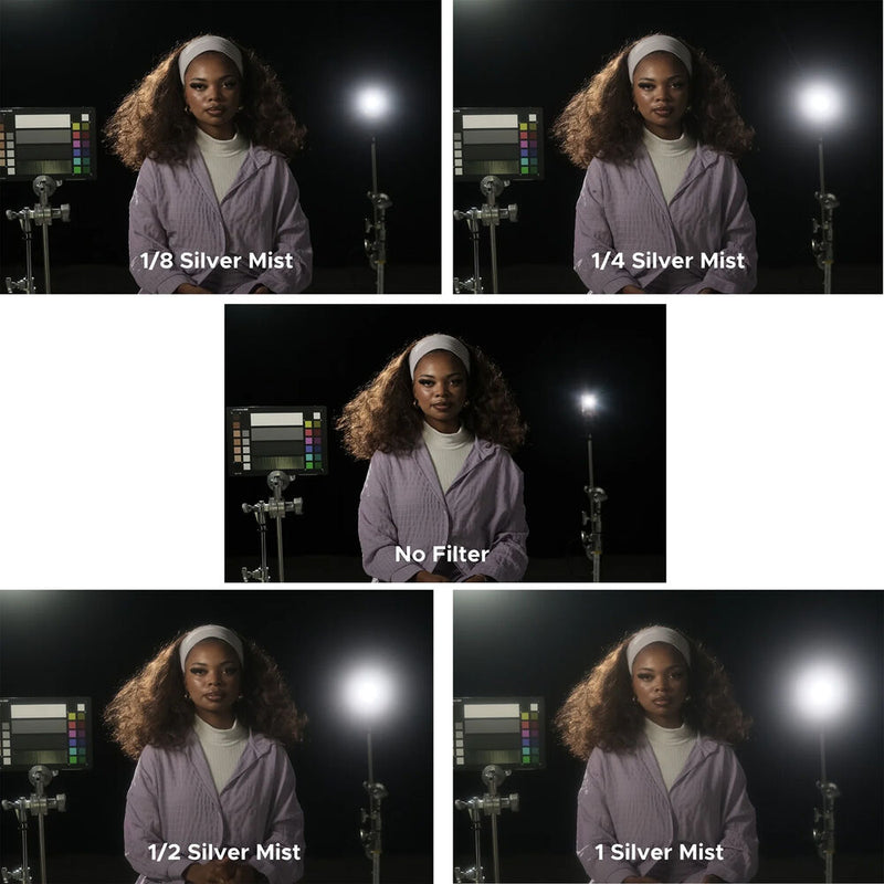 Hoya CinePro HD Silver Mist Diffusion Filter (77mm, Grade 1/4)