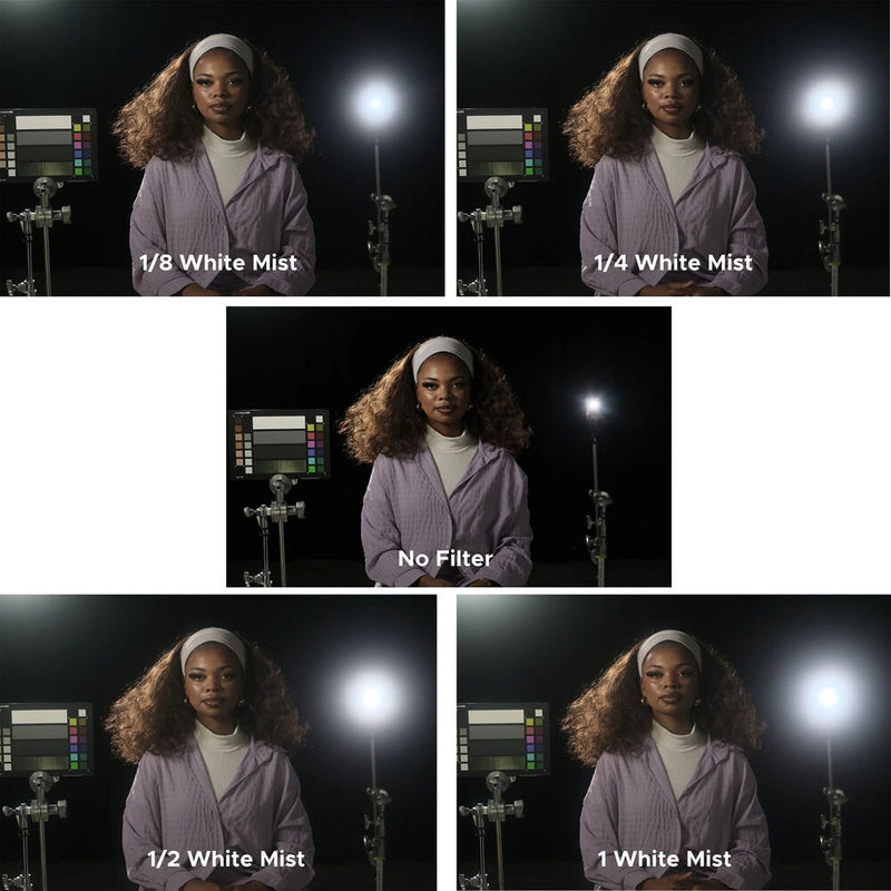 Hoya CinePro HD White Mist Diffusion Filter (77mm, Grade 1/2)