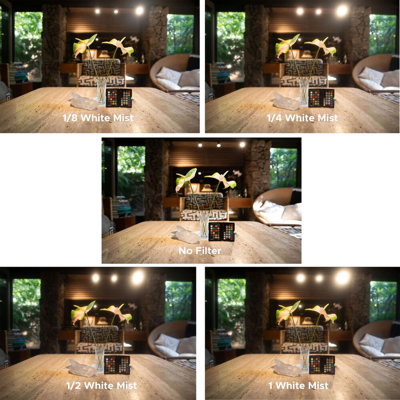 Hoya CinePro HD White Mist Diffusion Filter (77mm, Grade 1/8)