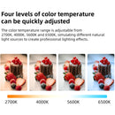 INKEE Bi-Color Inflatable LED Tube Light (35.4")