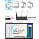 Key Digital 4K Wireless Presentation & Conferencing Hub