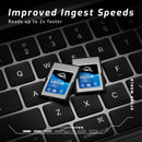 OWC 960GB Atlas Pro CFexpress 4.0 Type A Memory Card