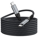 Alfatron USB4 Cable (3.3')