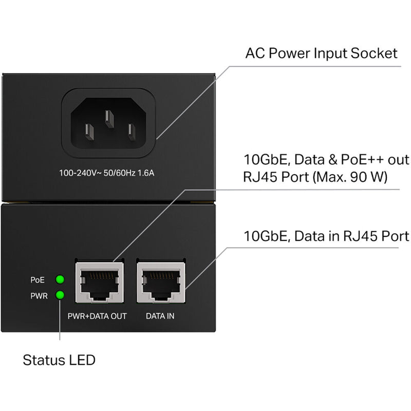 TP-Link POE380S Omada PoE++ Injector