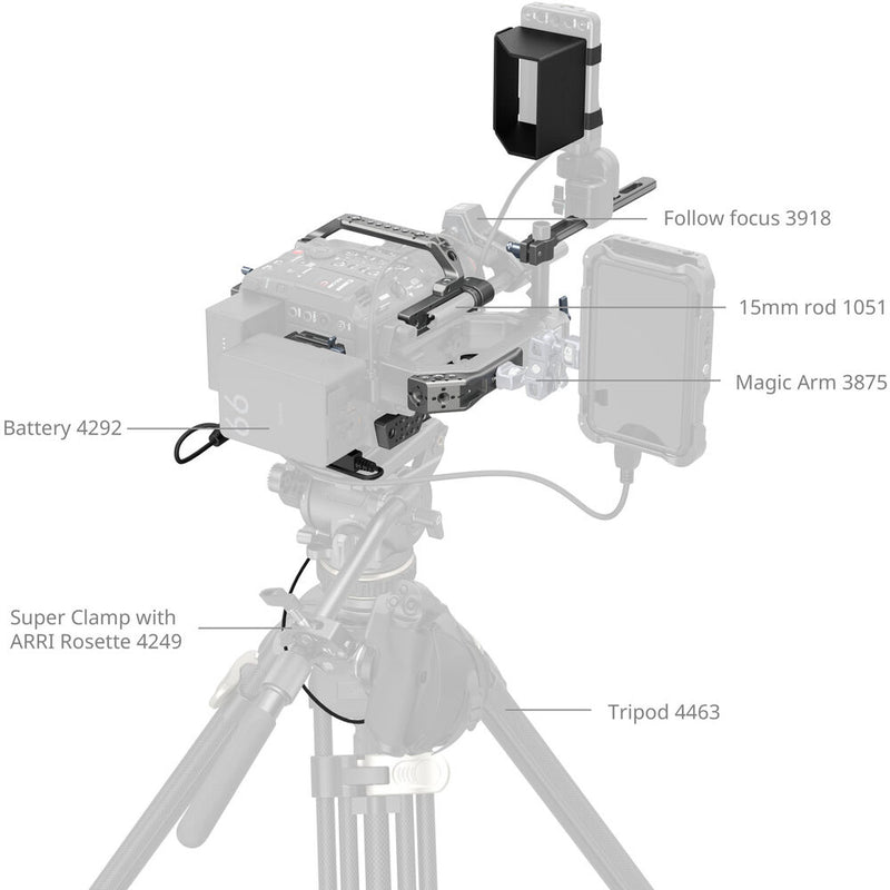 SmallRig Advanced Cage Kit for Canon C400