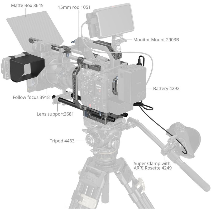 SmallRig Advanced Cage Kit for Canon C400