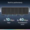 Lexar Professional Workflow Docking Station