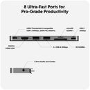 HYPER HyperDrive Next Duo Slim 8-Port USB-C Hub