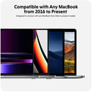 HYPER HyperDrive Next Duo Slim 8-Port USB-C Hub